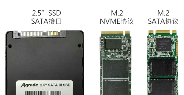 買電腦時，選固態(tài)硬盤還是機(jī)械硬盤呢？