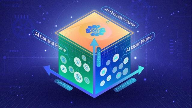 5G瞬間不香？國內(nèi)6G網(wǎng)絡(luò)實測開啟：下載速度超25GB/s