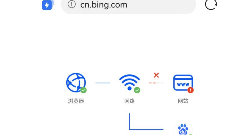 微軟必應(yīng)在中國(guó)內(nèi)地暫停“搜索自動(dòng)建議”功能30天
