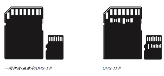 Agrade睿達(dá)SD卡